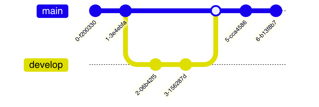 屏幕截图 2022-08-19 16.07.24